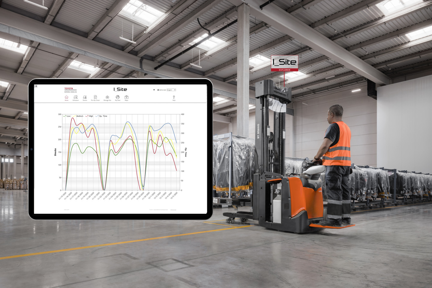 Visual_I_Site Explorer stacker