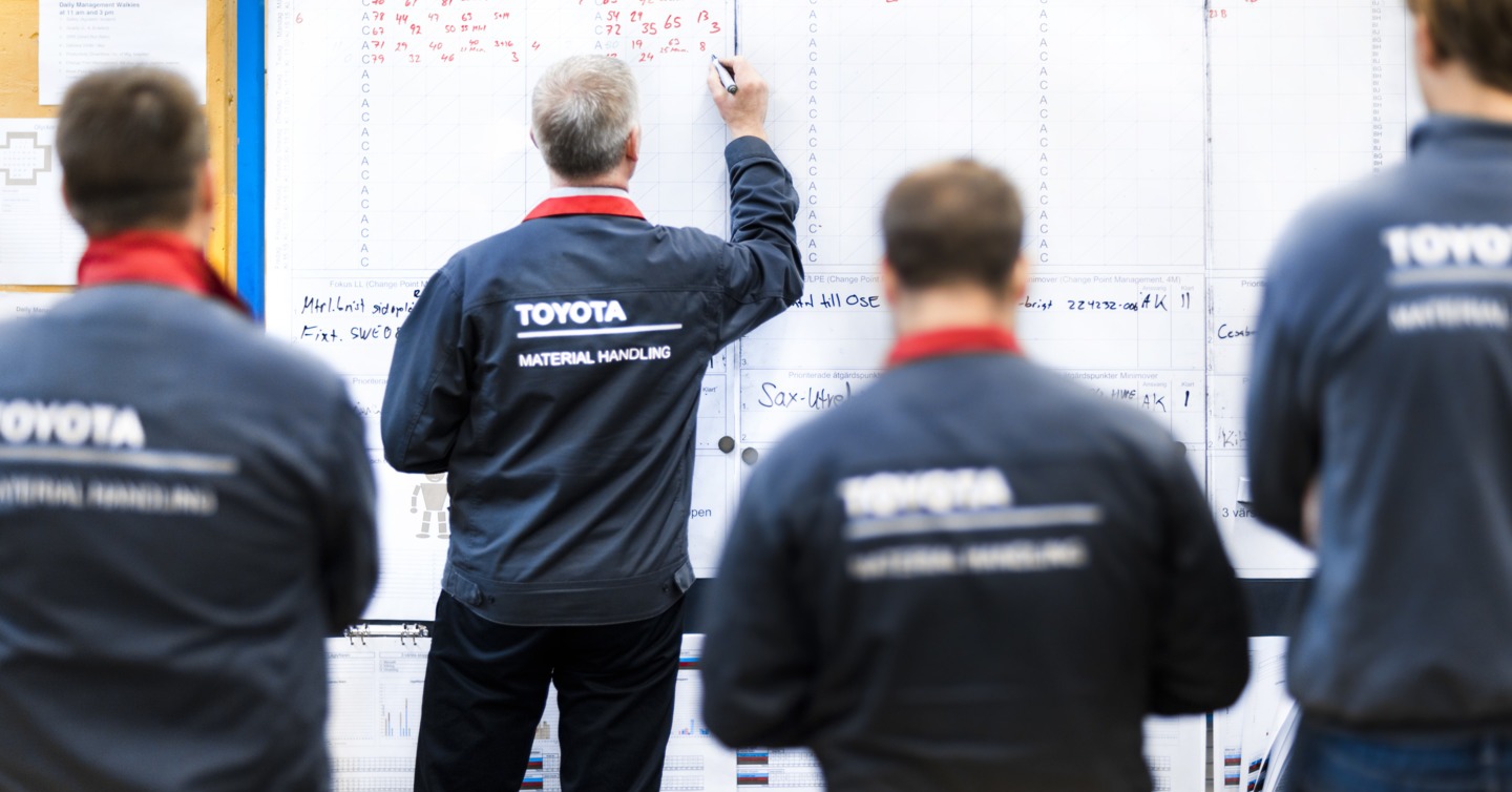 lean manufacturing at toyota